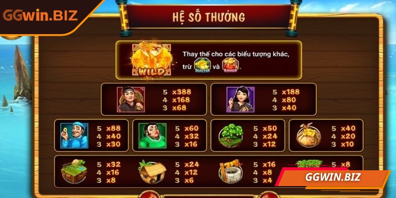 Khuyến mãi khủng luôn là một phần bổ trợ tuyệt vời