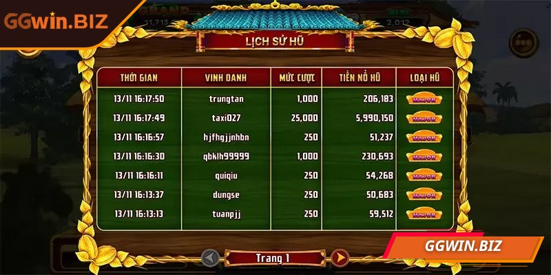 Vòng quay miễn phí của game luôn được các cao thủ săn đón