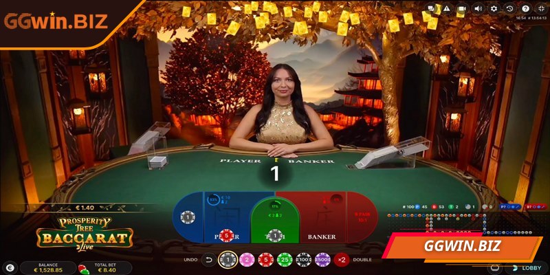 Baccarat GGWIN và mẹo nhận thưởng khủng tới 1 ăn 30 2 Các cửa cược Baccarat GGWIN trả thưởng cực lớn cho thành viên