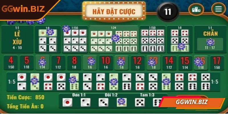 Thử nghiệm với các mức cược để tối đa hóa lợi nhuận