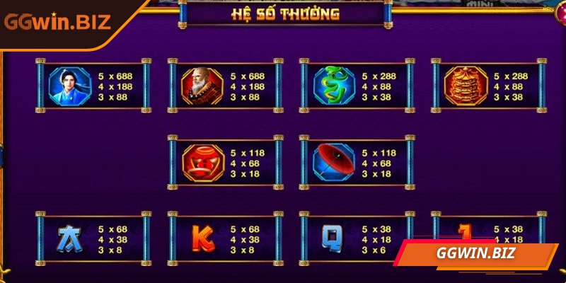 Dù sử dụng thiết bị nào anh em cũng có thể trải nghiệm