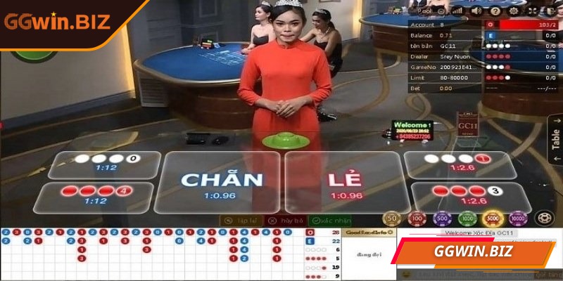 Xóc đĩa GGWIN và cách kiếm tiền nhanh ở mỗi phiên cược 3 Phân tích kỹ bảng vị cho ra nhiều lựa chọn vào tiền hoàn hảo